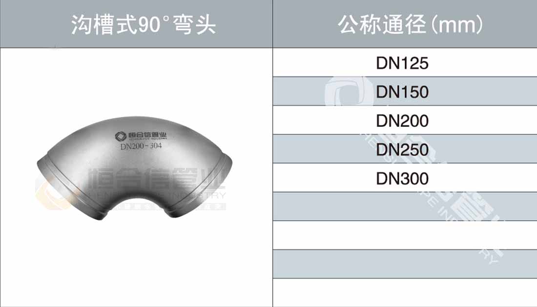 溝槽式90°彎頭參數(shù)1